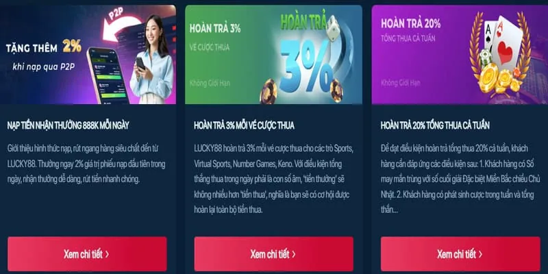Tiết lộ thông tin cá nhân có giới hạn tại 94win